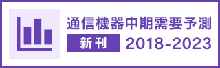 申込みはこちらをクリック