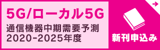 申込みはこちらをクリック