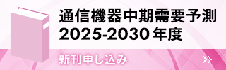 申込みはこちらをクリック