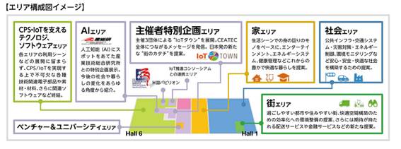 iot_town_02