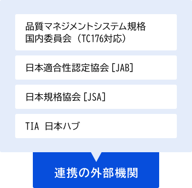 連携の外部機関